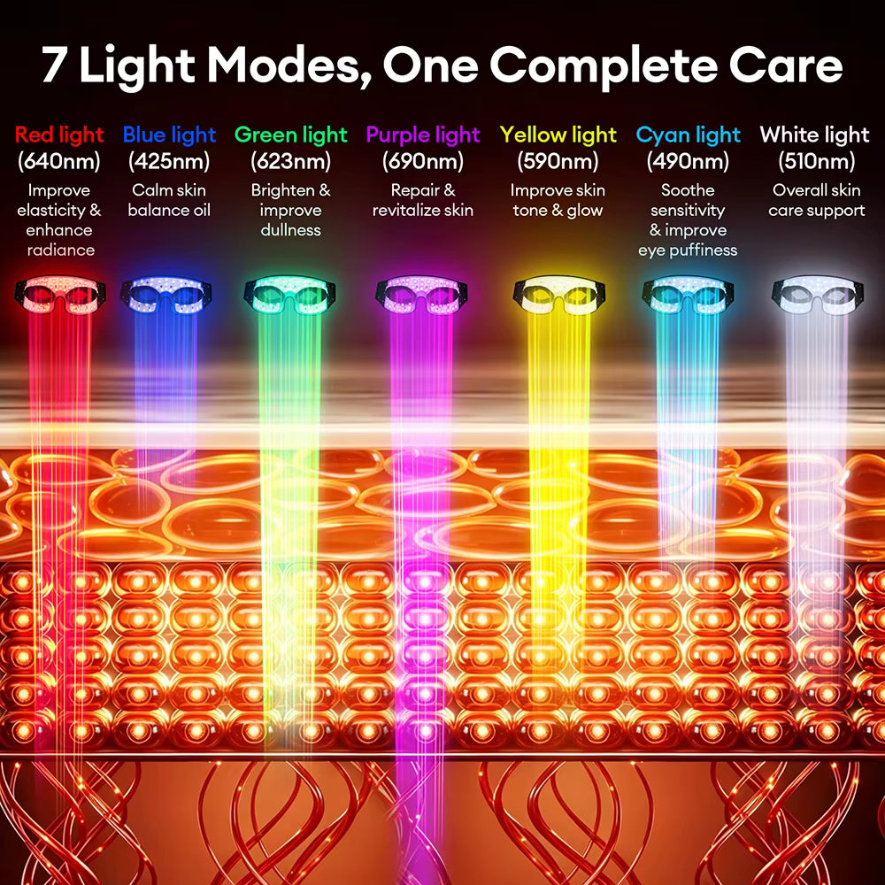 7-Color Flexible Silicone LED Photon Eye Mask